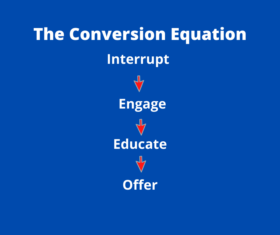 Marketing Conversion Equation